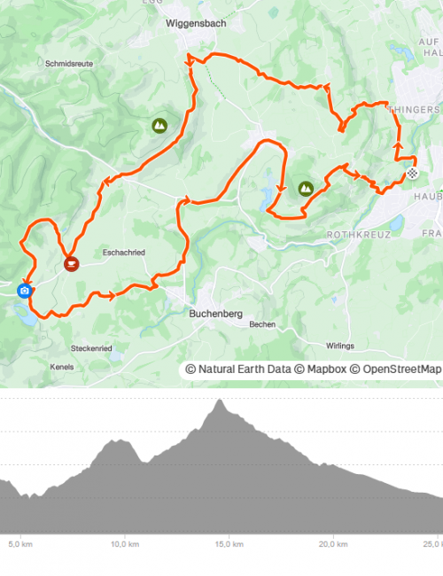 Strava Route mit Höhe